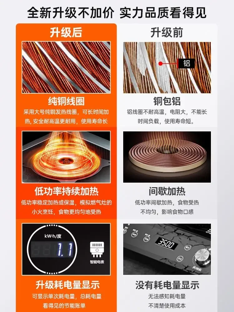Kompor Induksi Berdaya Tinggi  - Induction Cooktop Portable ulasan dan harga