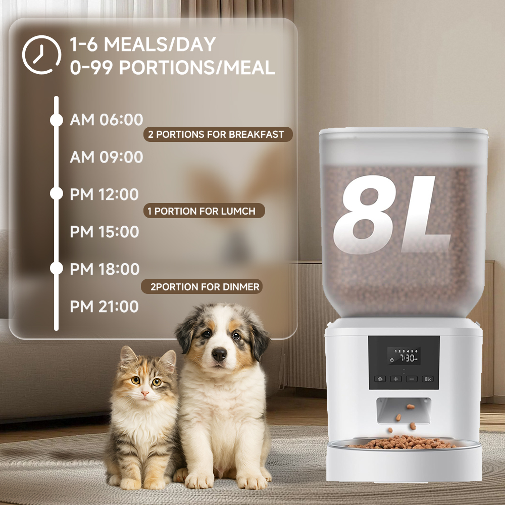 Pengumpan Kucing Otomatis 8L D - Kitchen Appliances Video ulasan dan harga