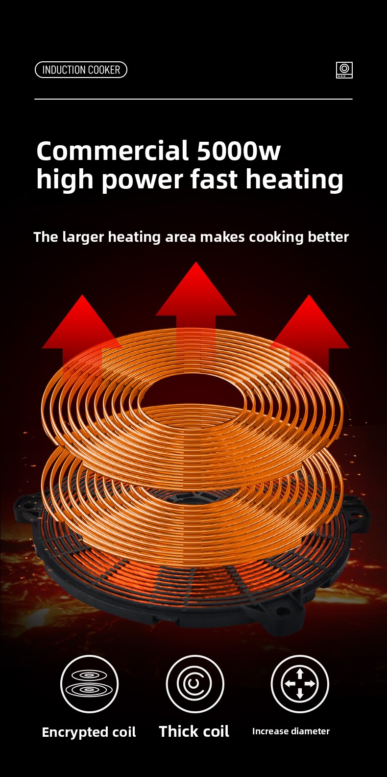 Kompor Induksi Komersial 220V  - Induction Cooktop Portable ulasan dan harga