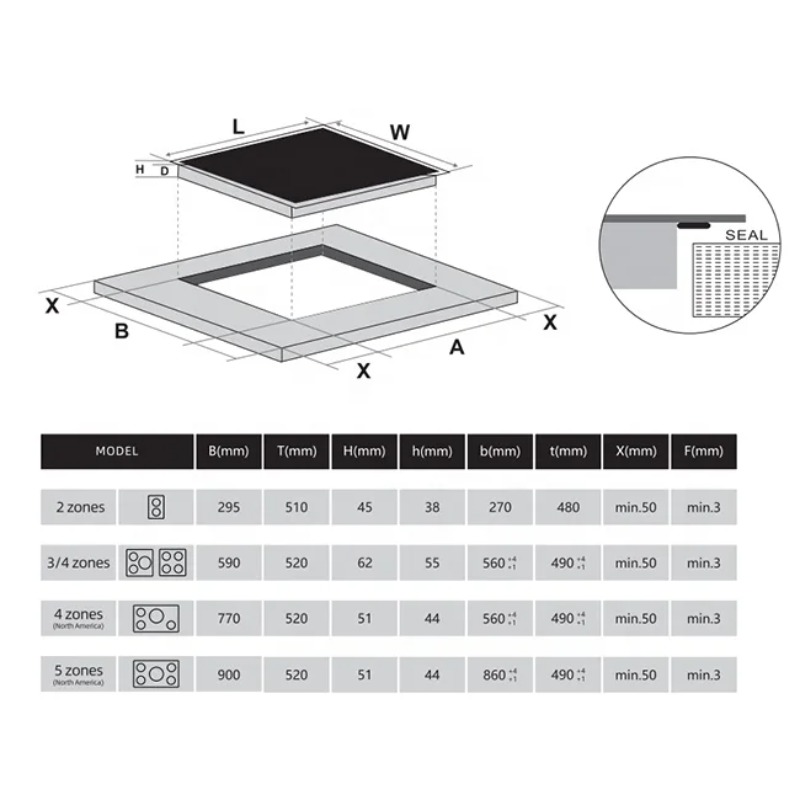 Kompor Induksi Komersial 12 In - Induction Cooker ulasan dan harga
