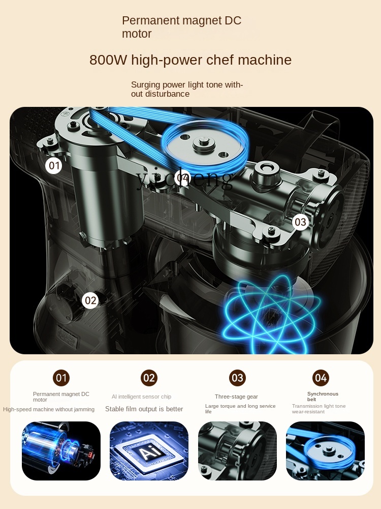 Mixer Stand Rumah Tangga Kecil - Stand Mixer ulasan dan harga