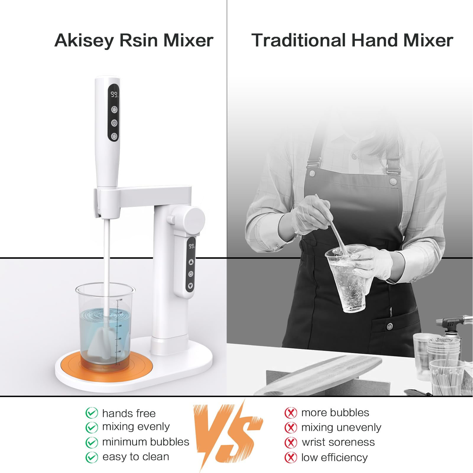 Pengaduk Resin Elektrik Mixer  - Stand Mixer ulasan dan harga