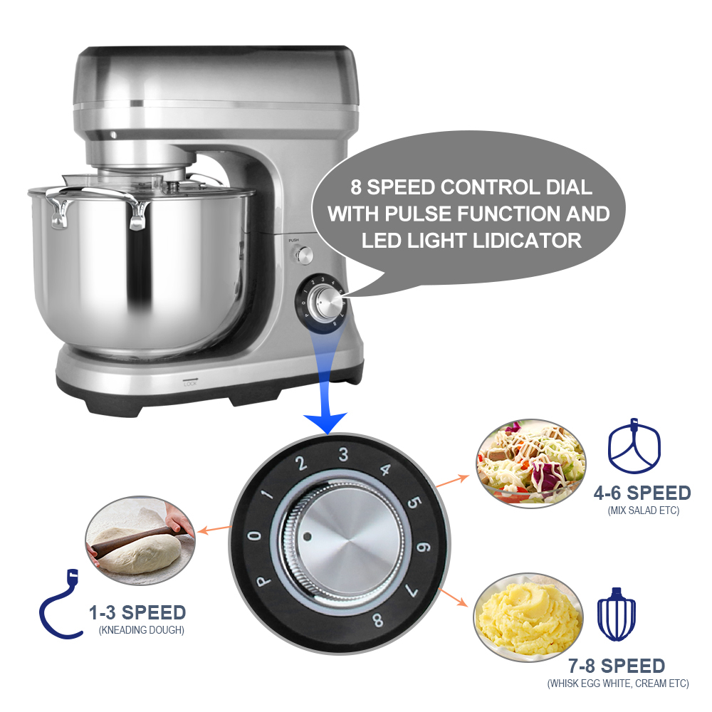 Siap Kirim Mixer Elektrik Ruma - Stand Mixer ulasan dan harga